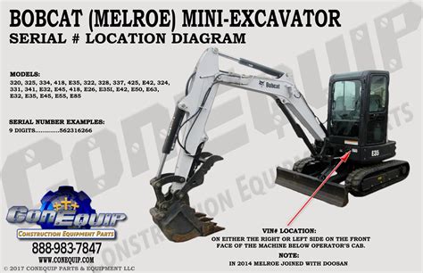 bobcat mini excavator serial number location|bigrentz bobcat serial numbers.